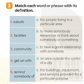 Tiếng Anh 9 Global Success Getting Started