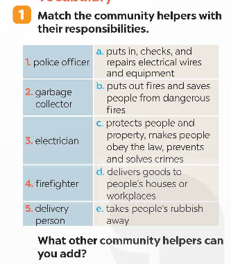 Tiếng Anh 9 Global Success Unit 1 A Closer Look 1