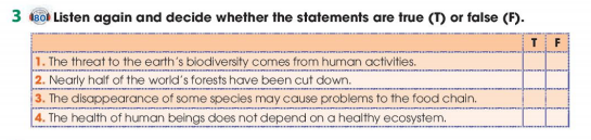 Tiếng Anh 11 Global Success Unit 10 Listening