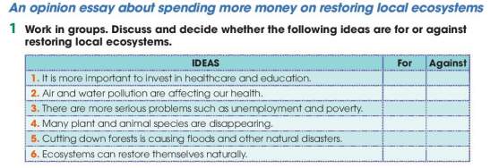 Tiếng Anh 11 Global Success Unit 10 Writing