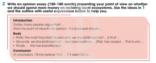 Tiếng Anh 11 Global Success Unit 10 Writing