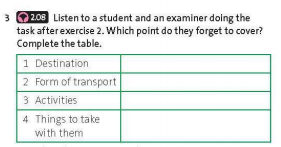 Friends Global 11 Workbook Unit 8 8G Speaking