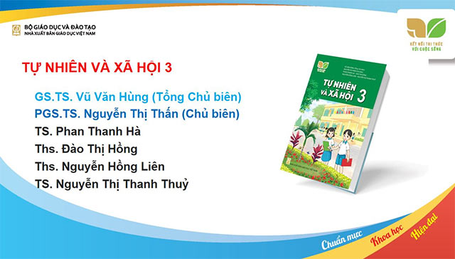 Tự nhiên xã hội lớp 3