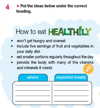 Tiếng Anh 11 Bright Workbook Unit 7 7e Writing