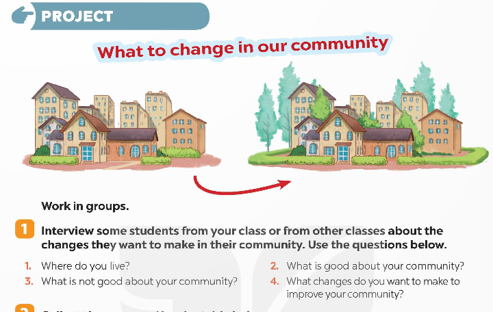 Tiếng Anh 9 Global Success Unit 1 Project