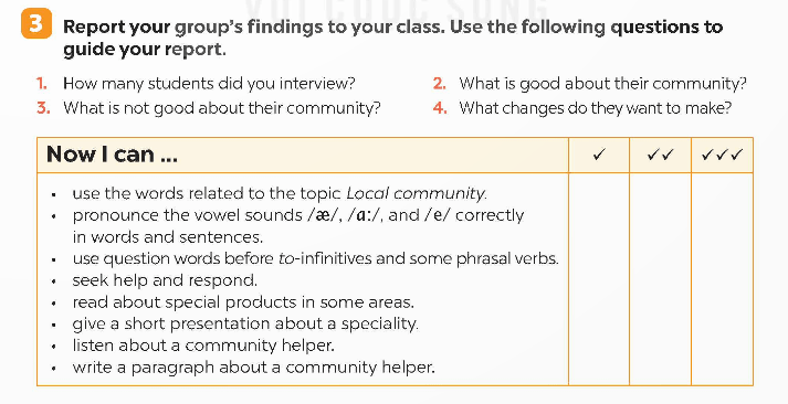 Tiếng Anh 9 Global Success Unit 1 Project