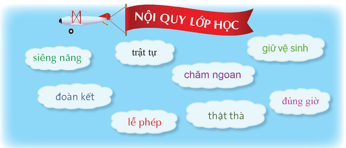 Góc sáng tạo trang 16 lớp 5 Tập 1 Cánh Diều