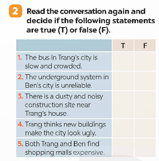 Tiếng Anh 9 Global Success Unit 2 Getting Started