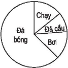 Giải vở bài tập Toán 5 tập 2