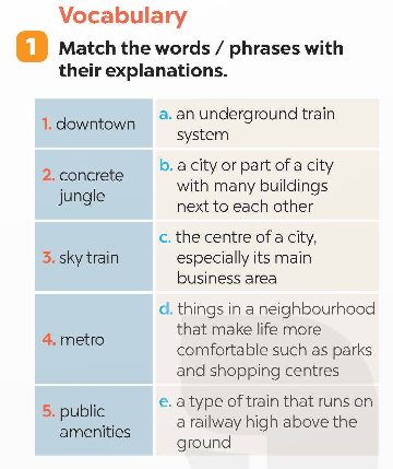 Tiếng Anh 9 Global Success Unit 2 A Closer Look 1