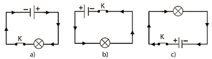 Hãy vẽ mũi tên chỉ chiều dòng điện trong các sơ đồ