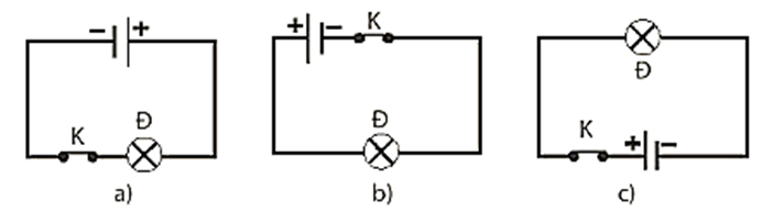 Hãy vẽ mũi tên chỉ chiều dòng điện trong các sơ đồ