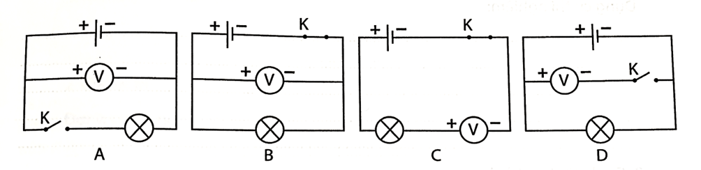 Vôn kế trong sơ đồ nào dưới đây đo hiệu điện thế