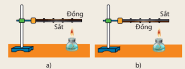 Hai thanh kim loại đồng, sắt được ghép chặt