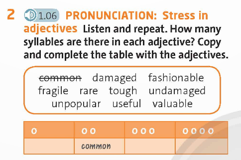 Tiếng Anh 9 Unit 1 Vocabulary and Listening Friends Plus