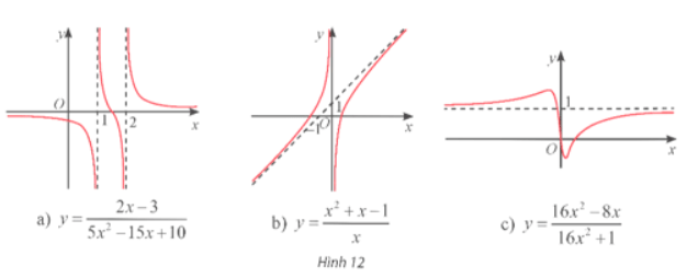 Giải Toán 12 trang 24