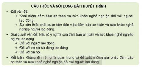 Trải nghiệm, hướng nghiệp 11 Kết nối tri thức chủ đề 8