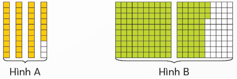Bài 4: Phân số thập phân (trang 14)