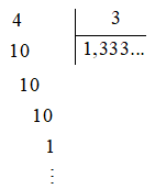 Hoạt động 2 trang 27 Toán 7 Tập 1 Cánh diều