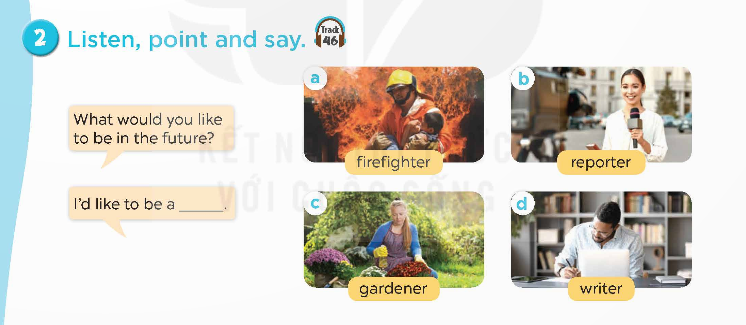 Tiếng Anh lớp 5 Global Succes Unit 5 Lesson 1