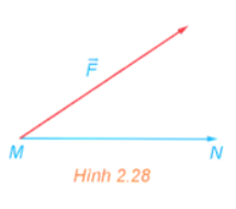 Giải Toán 12 trang 57