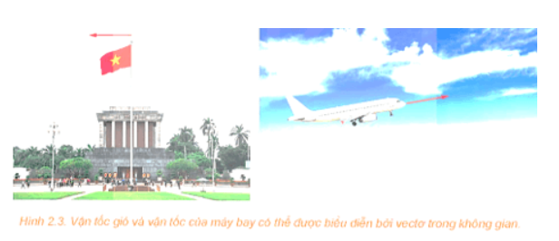 Giải Toán 12 trang 46