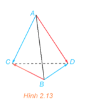 Giải Toán 12 trang 50
