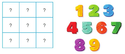 Toán lớp 5 Cánh diều Bài 2