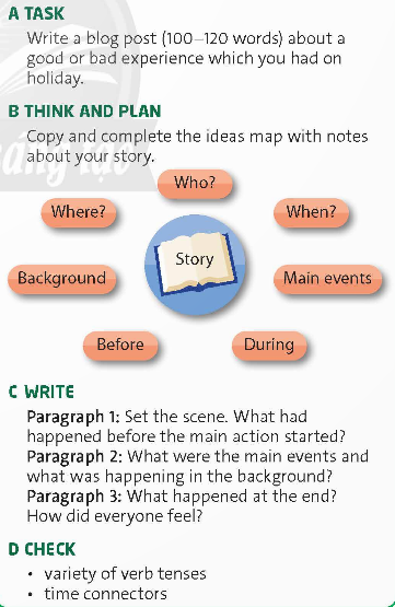 Tiếng Anh 9 Unit 1 Writing Friends Plus