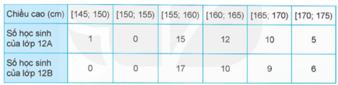 Giải Toán 12 trang 79