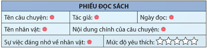 Đọc mở rộng