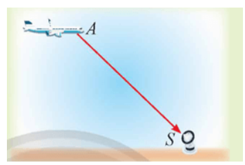 Giải Toán 12 trang 41 Chân trời