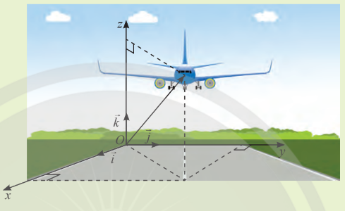 Giải Toán 12 trang 52 Chân trời