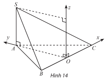 Giải Toán 12 trang 57 Chân trời