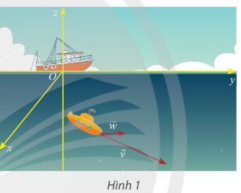 Giải Toán 12 trang 59 Chân trời