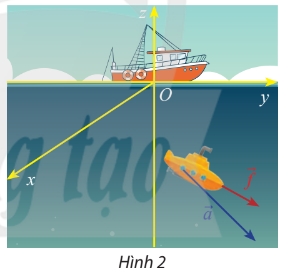 Giải Toán 12 trang 60 Chân trời