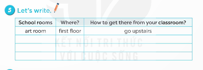 Tiếng Anh lớp 5 Global Success Unit 6 Lesson 3