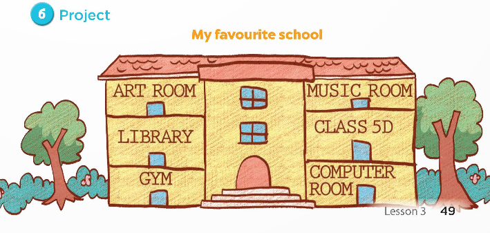 Tiếng Anh lớp 5 Global Success Unit 6 Lesson 3