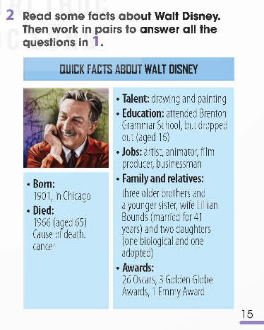 Tiếng Anh 12 Global Success Unit 1 Writing