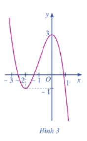 Giải Toán 12 trang 9 Cánh diều