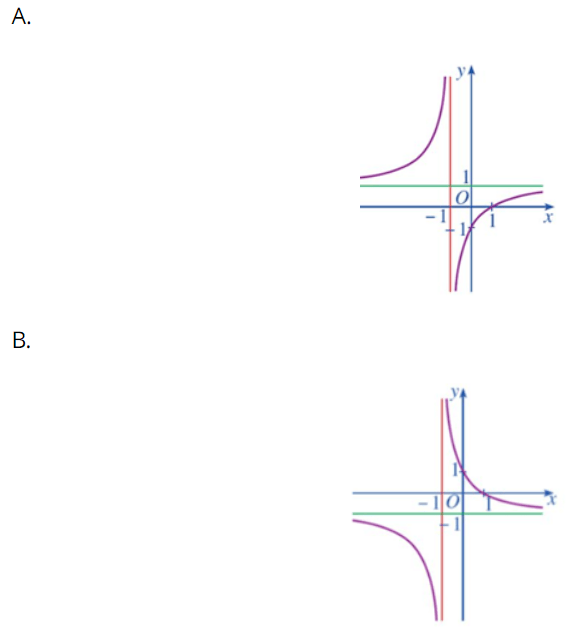Giải Toán 12 trang 43 Cánh diều