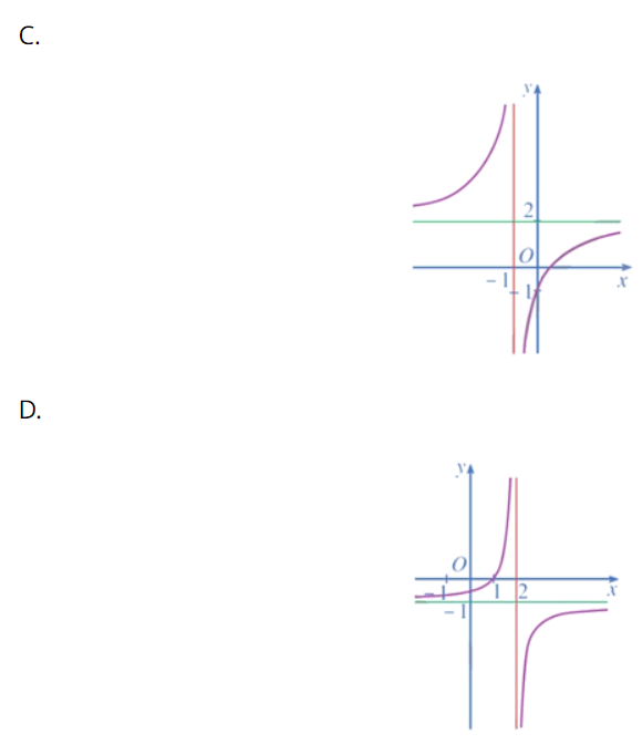 Giải Toán 12 trang 43 Cánh diều