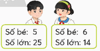 Toán lớp 5 trang 34 Bài 3