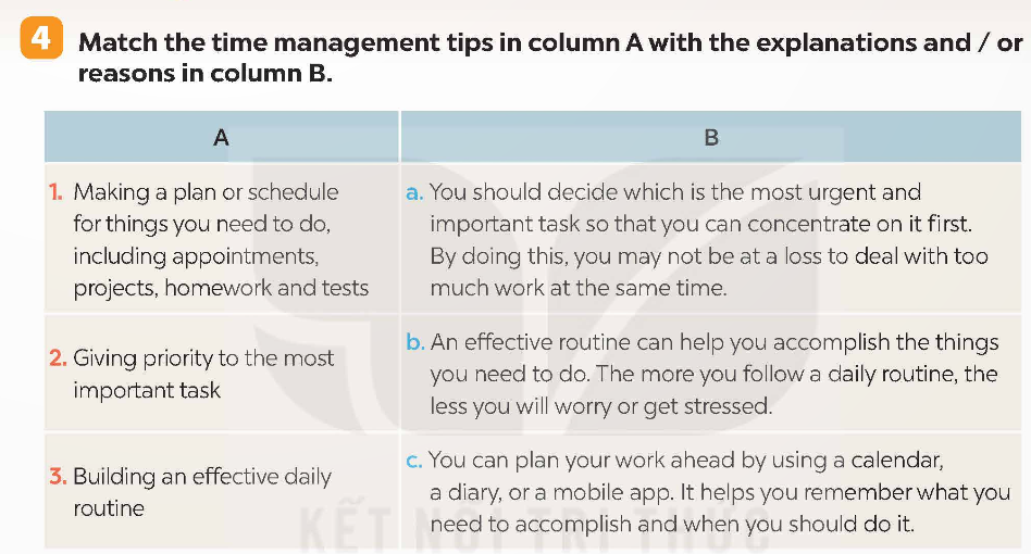 Tiếng Anh 9 Global Success Unit 3 Skills 2
