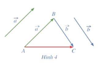 Giải Toán 12 trang 58 Cánh diều