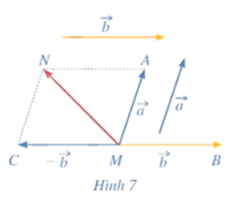 Giải Toán 12 trang 59 Cánh diều