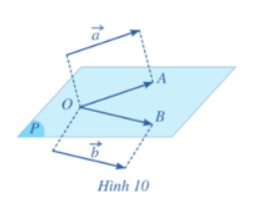 Giải Toán 12 trang 61 Cánh diều