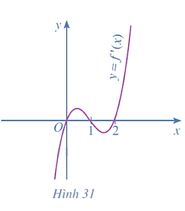 Giải Toán 12 trang 45 Cánh diều