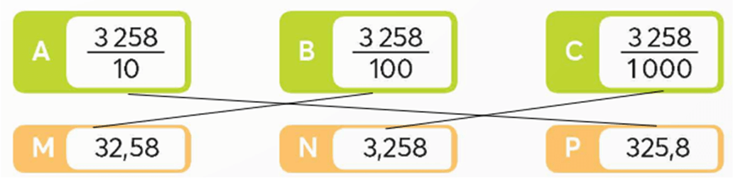 Toán lớp 5 trang 53 Bài 4