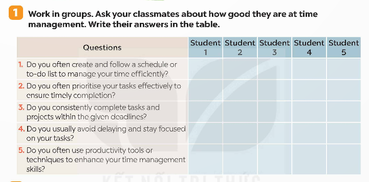 Tiếng Anh 9 Global Success Unit 3 Project